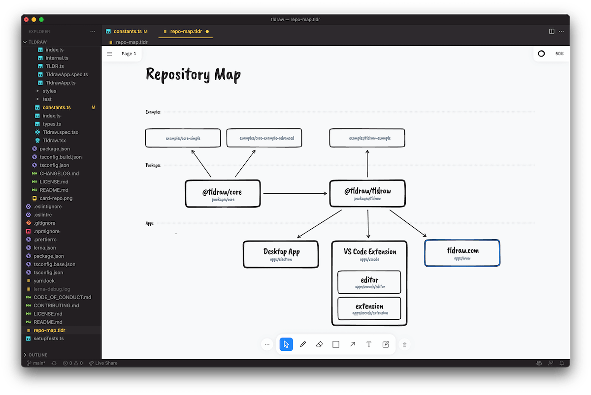 A screenshot of tldraw in VS Code