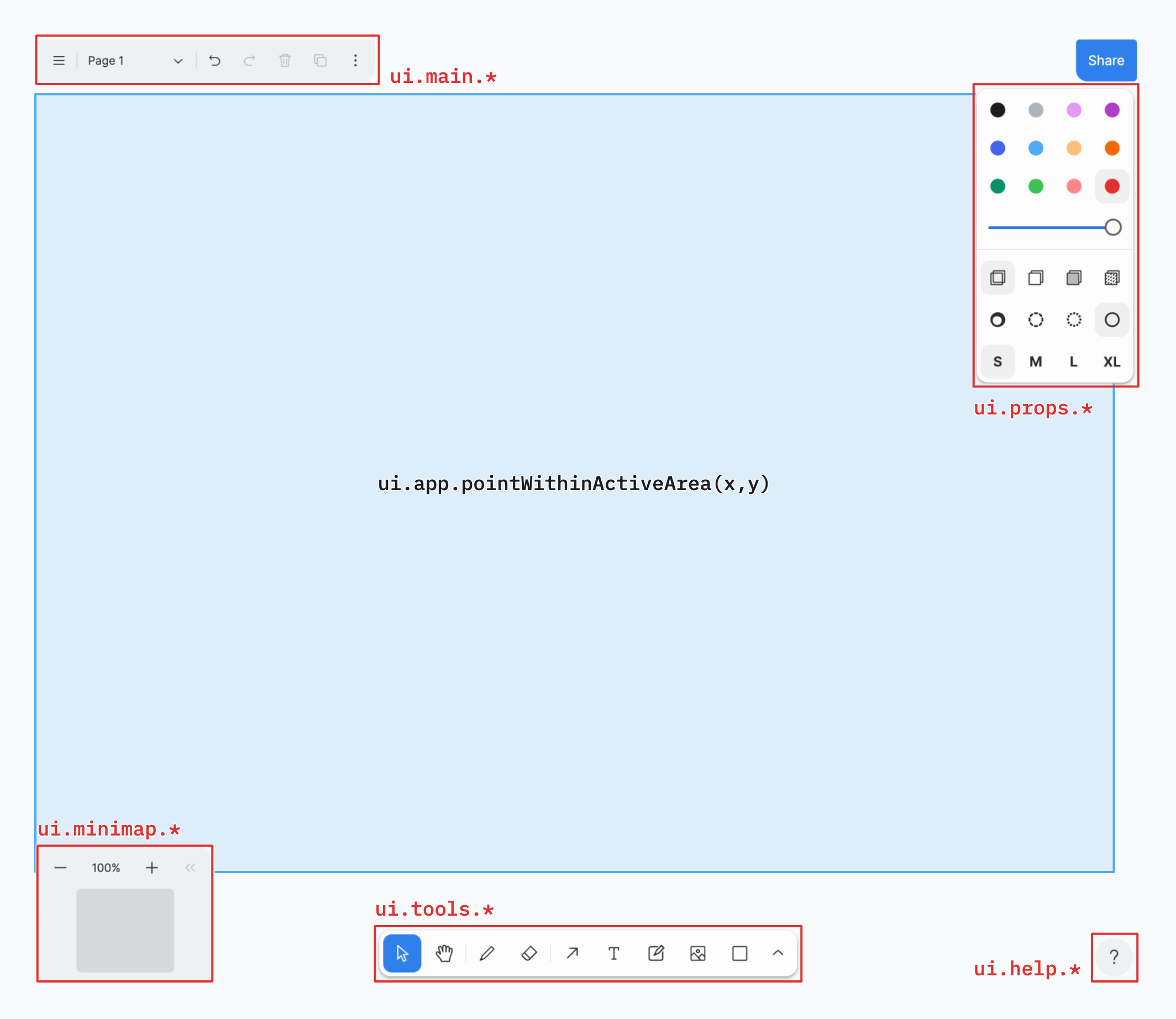 test overview ui